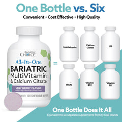 Bariatric Choice comparación de tamaño del frasco para viaje