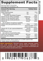 Bariatric Food Expert primer plano de gomita y textura de rápida disolución