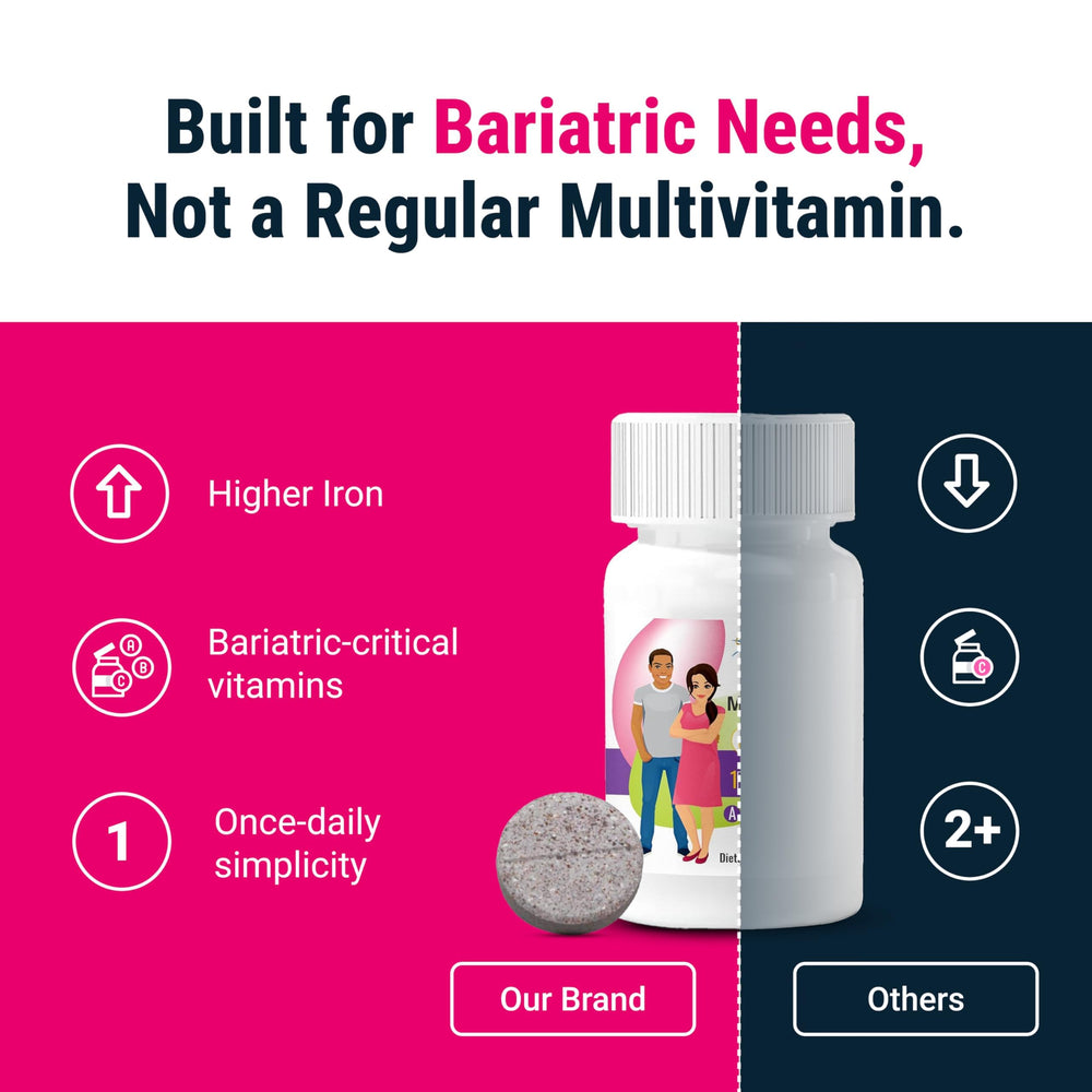 BariatricPal etiqueta con ingredientes clave resaltando hierro y vitaminas esenciales