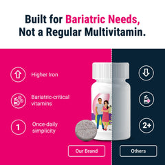 BariatricPal etiqueta con ingredientes clave resaltando hierro y vitaminas esenciales
