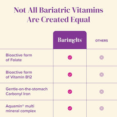 BariMelts etiqueta con listado de ingredientes y minerales para transparencia