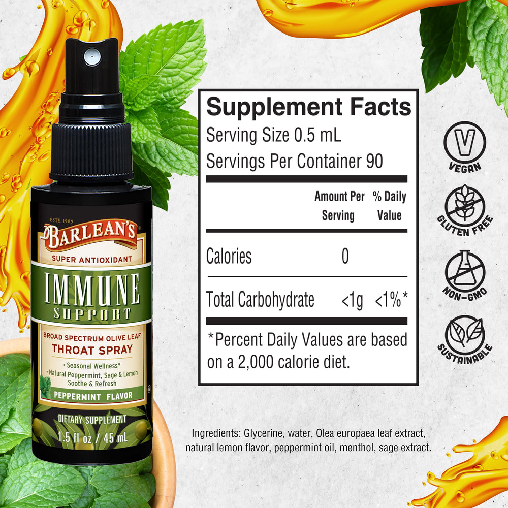 Barlean's hojas de olivo frescas que respaldan el extracto botánico del spray