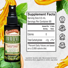 Barlean's hojas de olivo frescas que respaldan el extracto botánico del spray