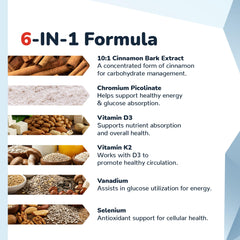 Barton Nutrition cápsula junto a ingredientes naturales que sugiere sinergia nutricional