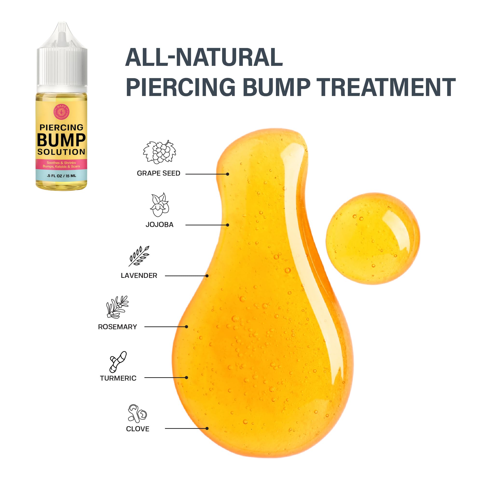 Base Laboratories etiqueta mostrando ingredientes naturales claves para regenerar