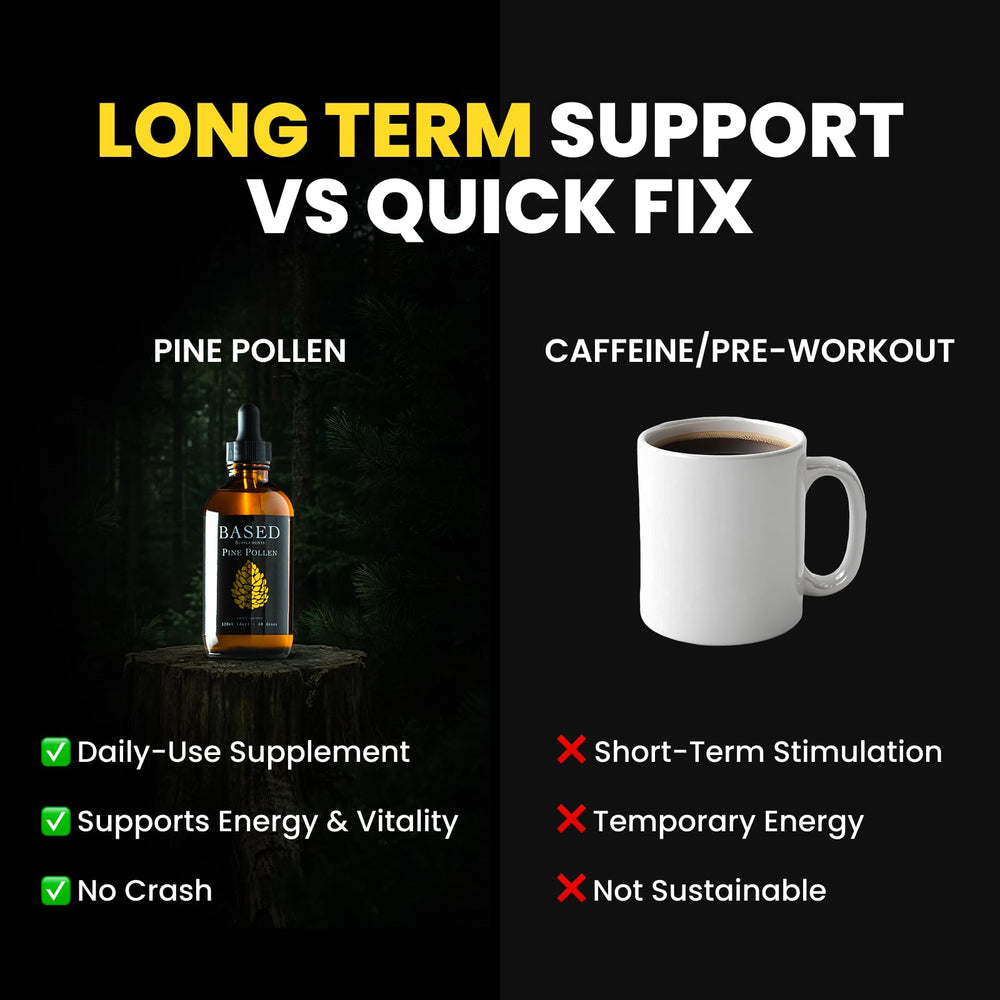 Based Supplements botella junto a un vaso para comparar tamaño y porciones