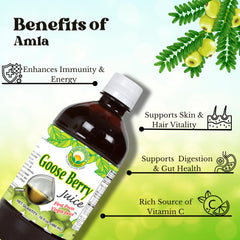 Basic Ayurveda ingredientes frescos amla sobre madera destacando origen natural