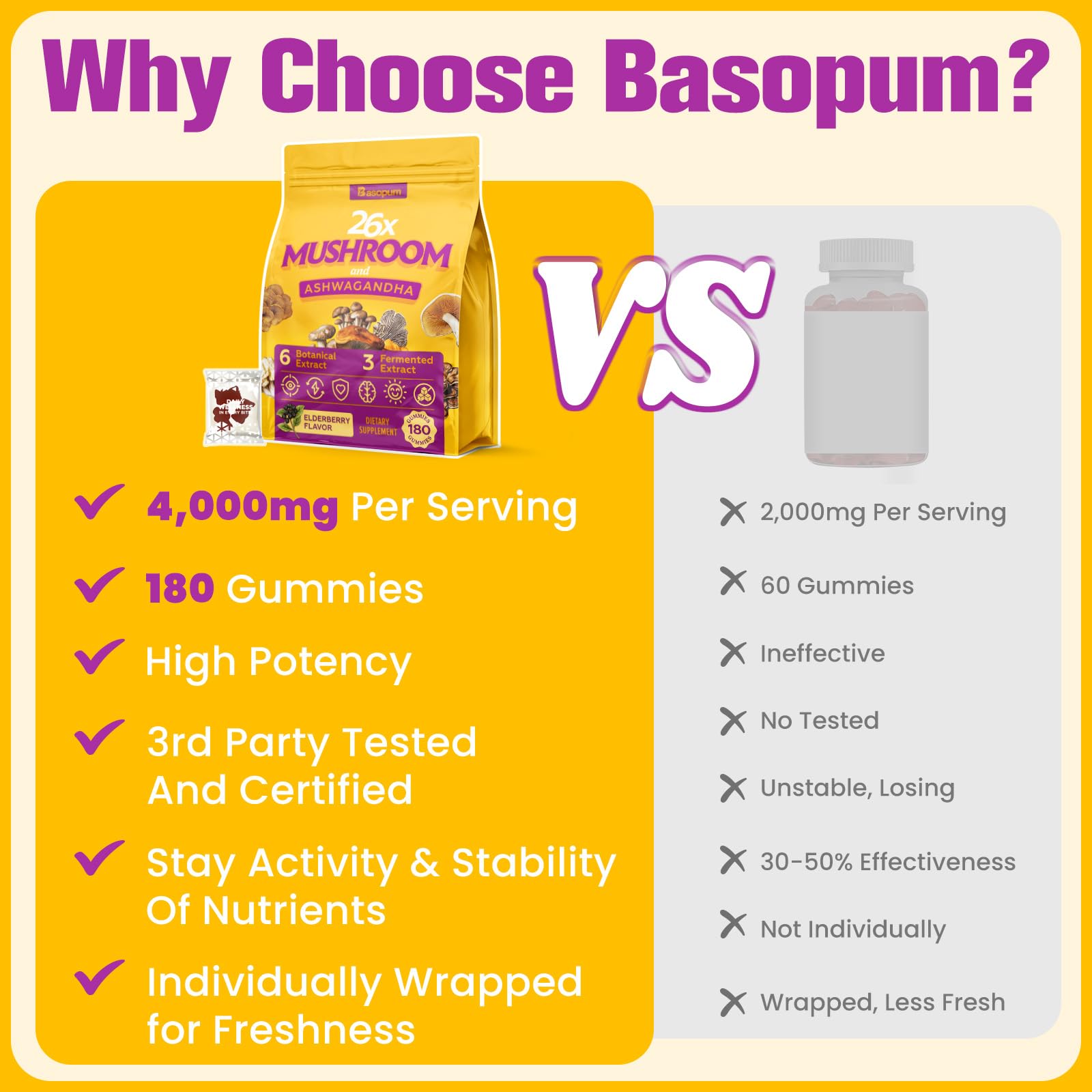 Basopum gominolas en mano listas para consumir, fácil integración diaria