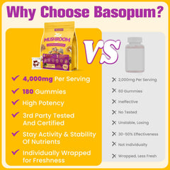 Basopum gominolas en mano listas para consumir, fácil integración diaria