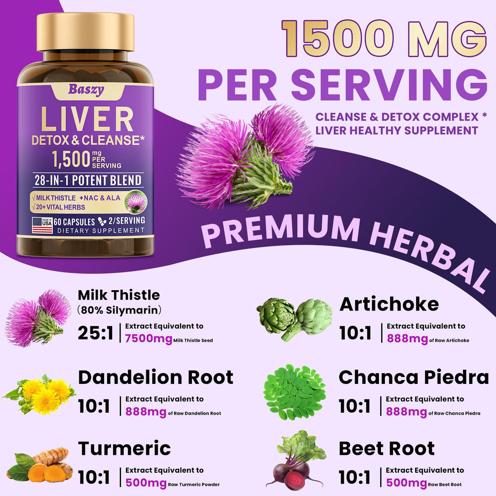 Baszy envase abierto con cápsulas que facilita dosificación diaria