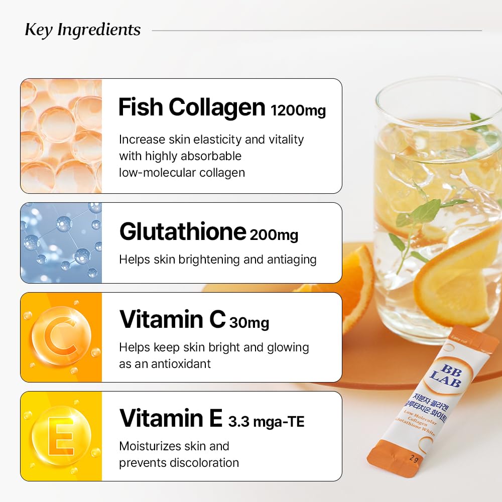 BB LAB etiqueta con lista de ingredientes y ventajas antioxidantes