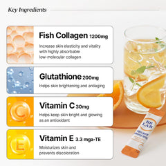 BB LAB etiqueta con lista de ingredientes y ventajas antioxidantes