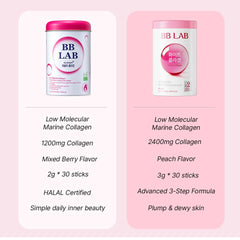 BB LAB lista de ingredientes en la etiqueta, información clara y detallada