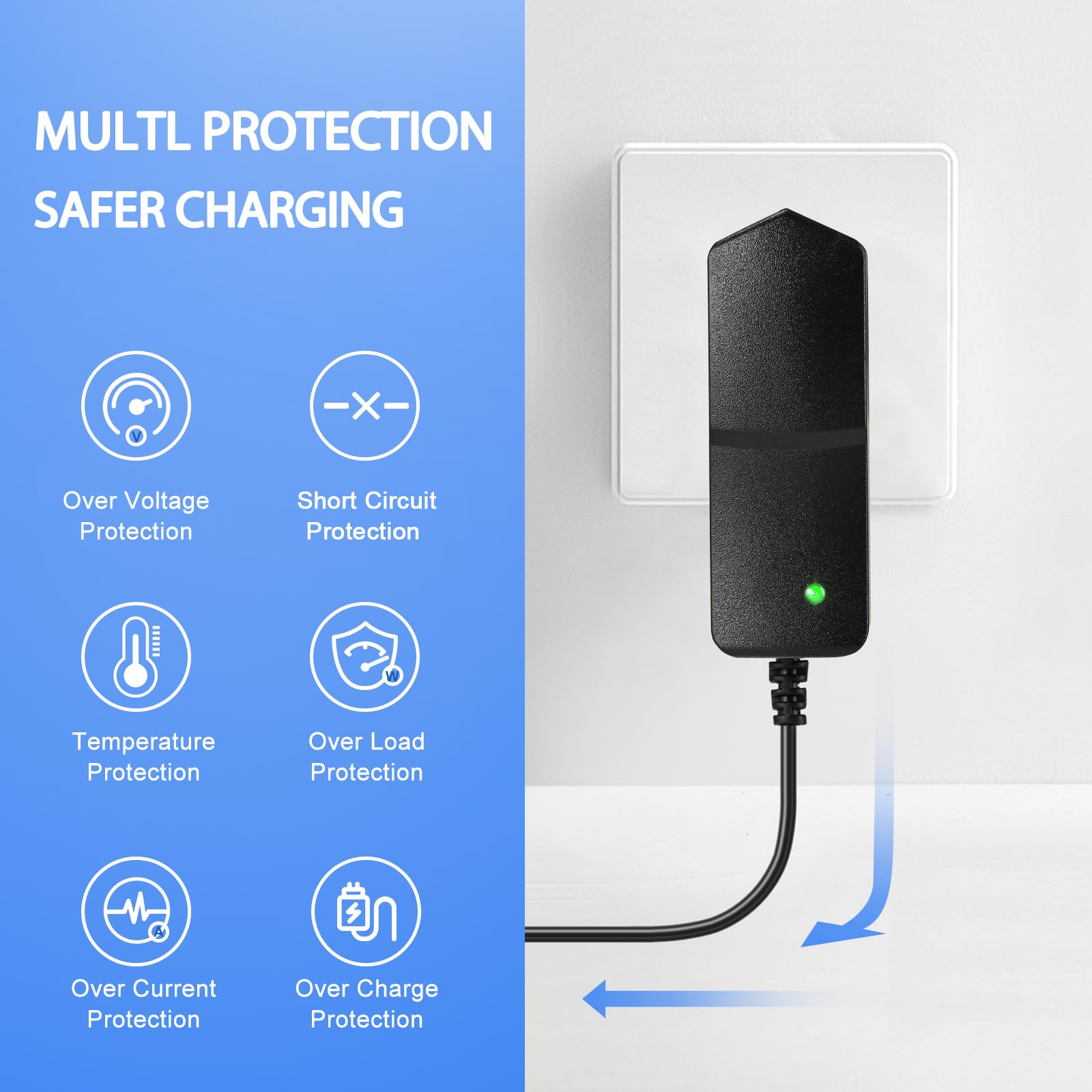 Bccxzm etiqueta con especificaciones 25.2V 1A para verificación rápida