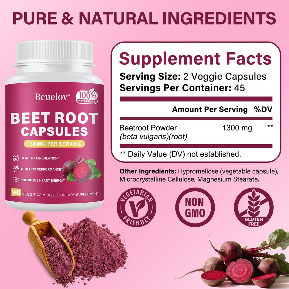 Bcuelov cápsulas detalle de textura que destaca calidad y pureza