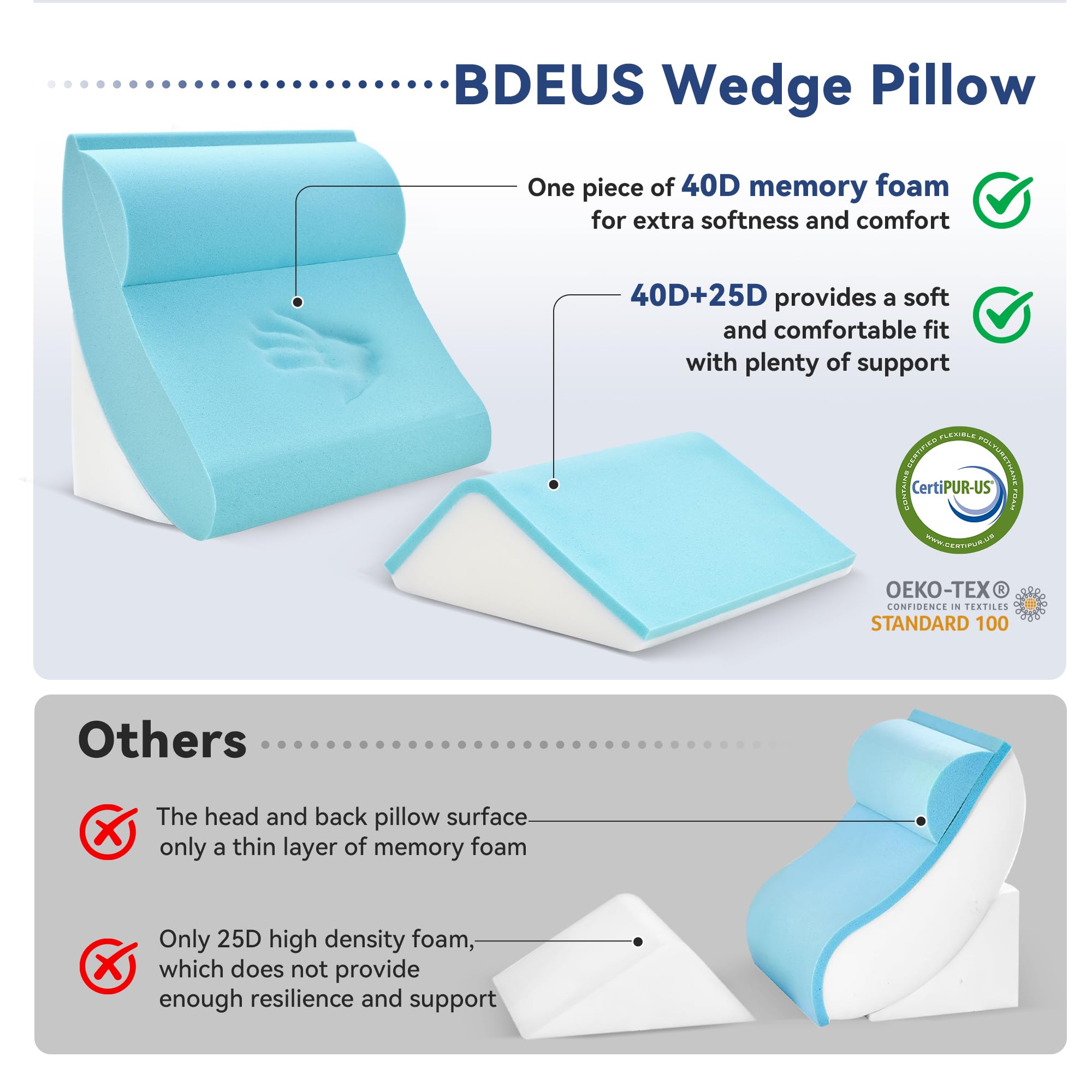 BDEUS primer plano gel en memory foam, frescura prolongada