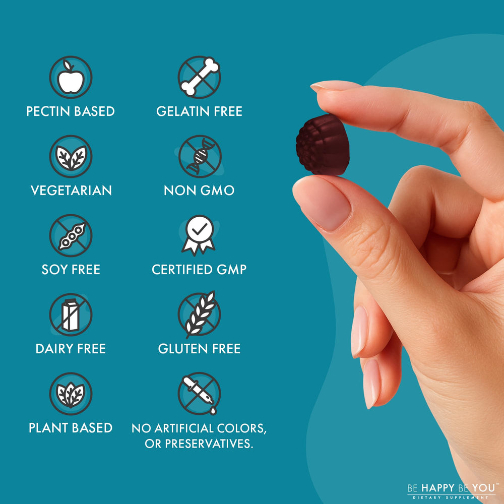 Be Happy Be You ingredientes clave magnesio glicinato y L‑teanina resaltados
