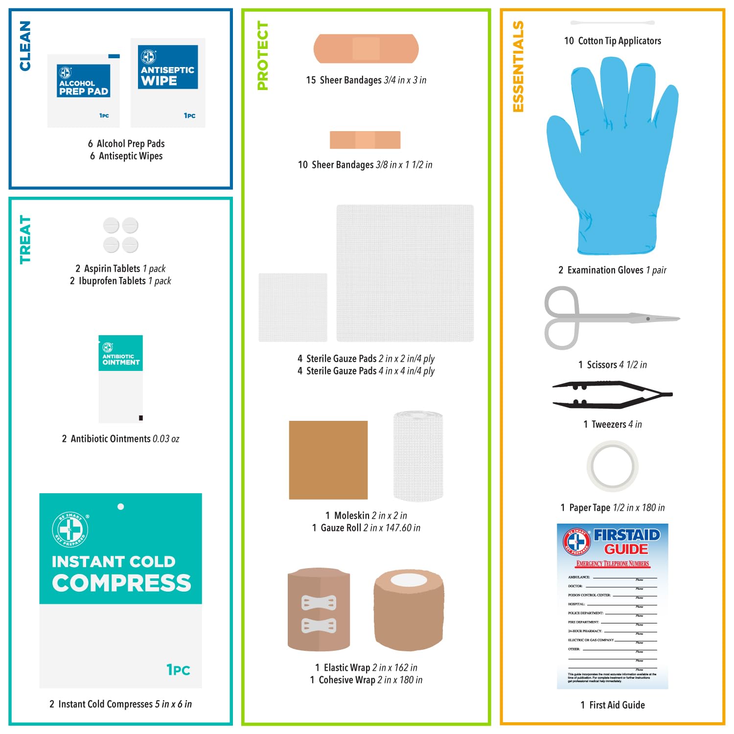 Be Smart Get Prepared cierres y bolsillos transparentes, acceso rápido y visible