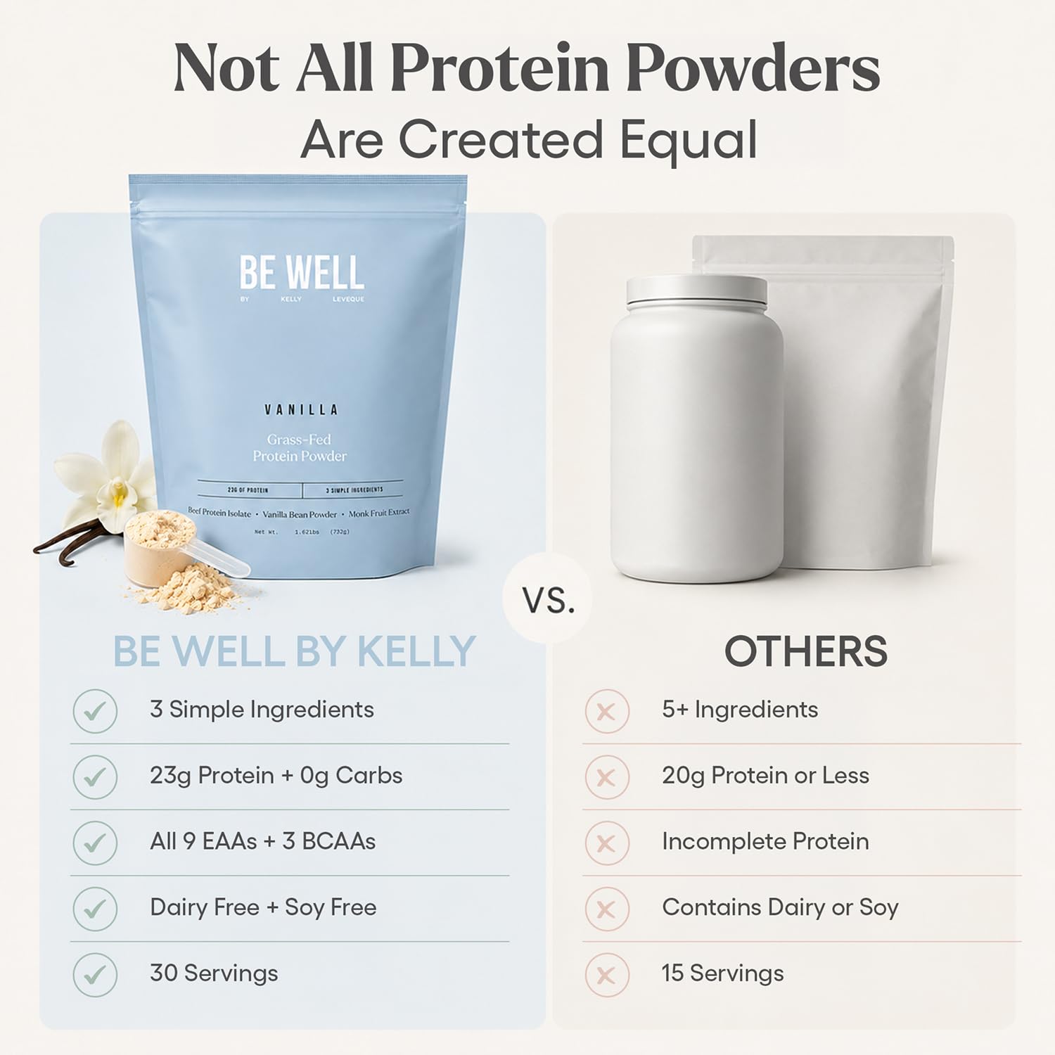 Be Well by Kelly LeVeque ingredientes empacados: proteína de res y vainilla orgánica