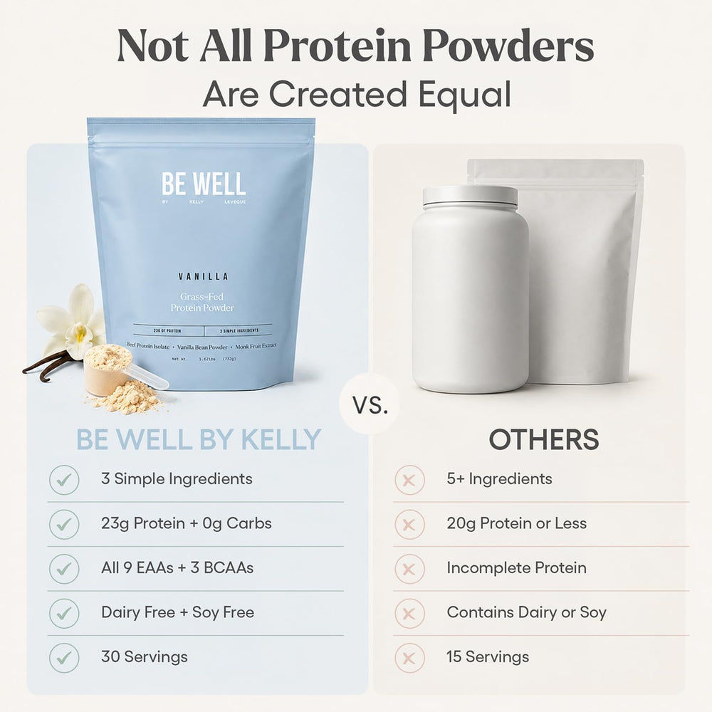 Be Well by Kelly LeVeque ingredientes empacados: proteína de res y vainilla orgánica