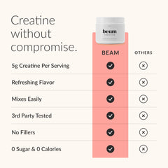 BEAM etiqueta con ingredientes y pruebas de pureza destacadas