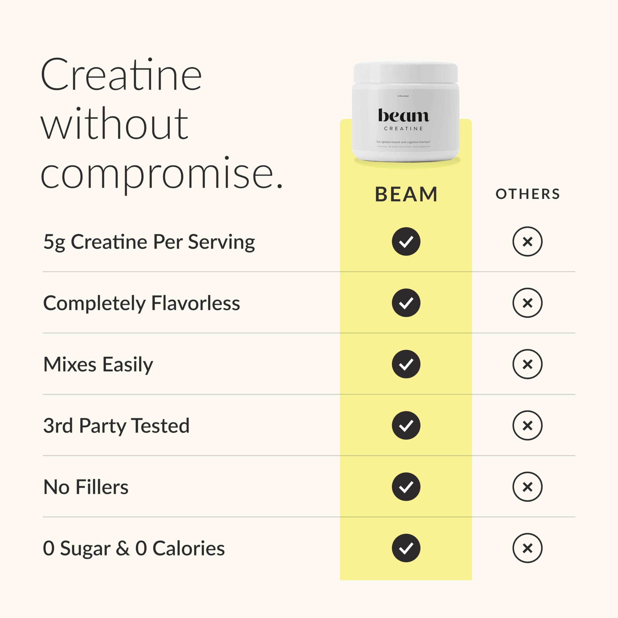 BEAM creatina mezclada en vaso representando disolución sin grumos