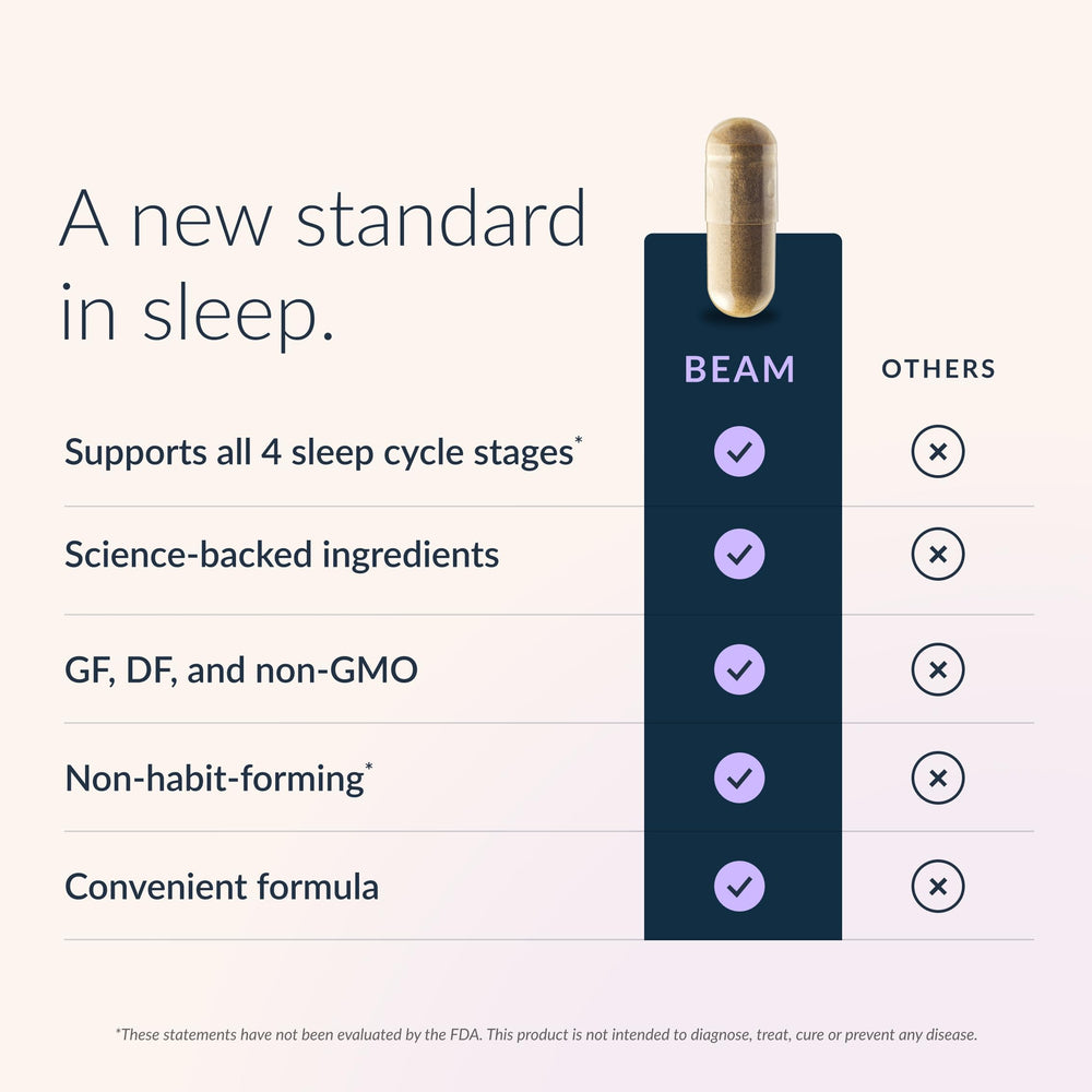 BEAM cápsula en mano para comparar tamaño y dosificación práctica
