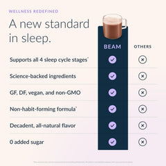 BEAM taza con Dream mezclado bebida caliente para relajación nocturna