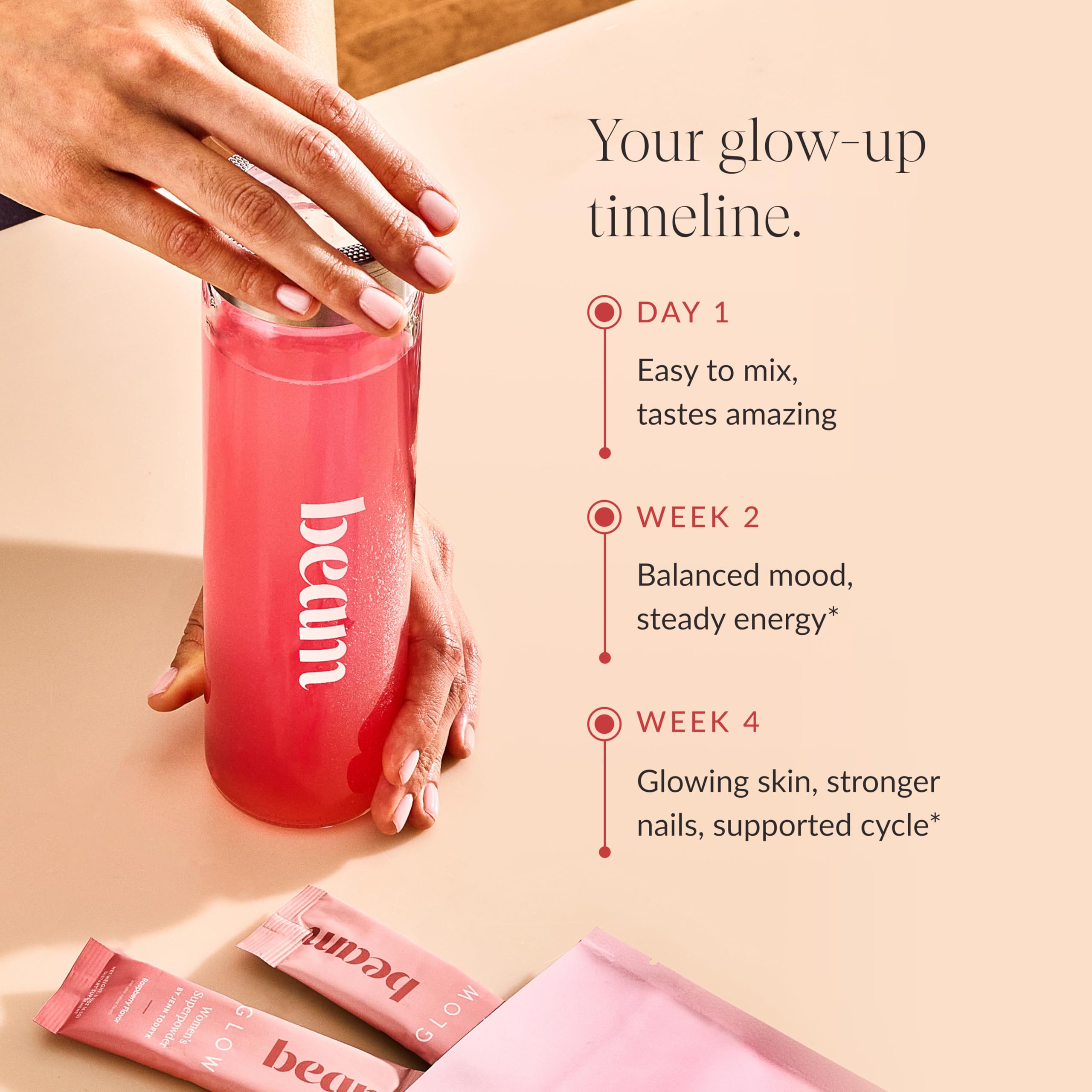 BEAM Glow en contexto de desayuno apoyando una rutina matutina equilibrada