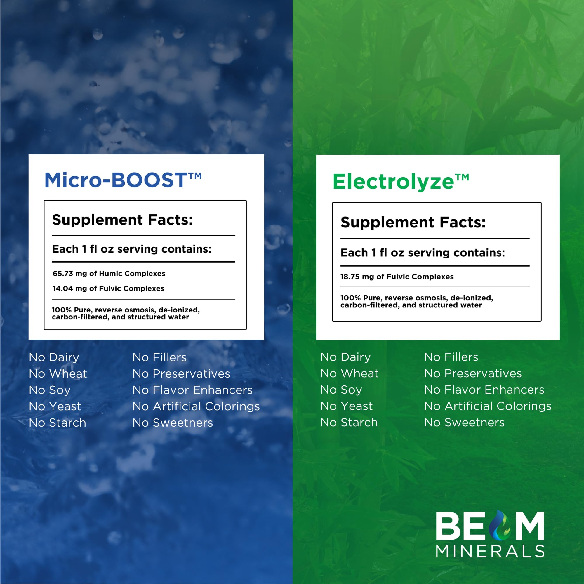 Detalle de una botella BEAM Minerals cerca con textura y color transparente útil