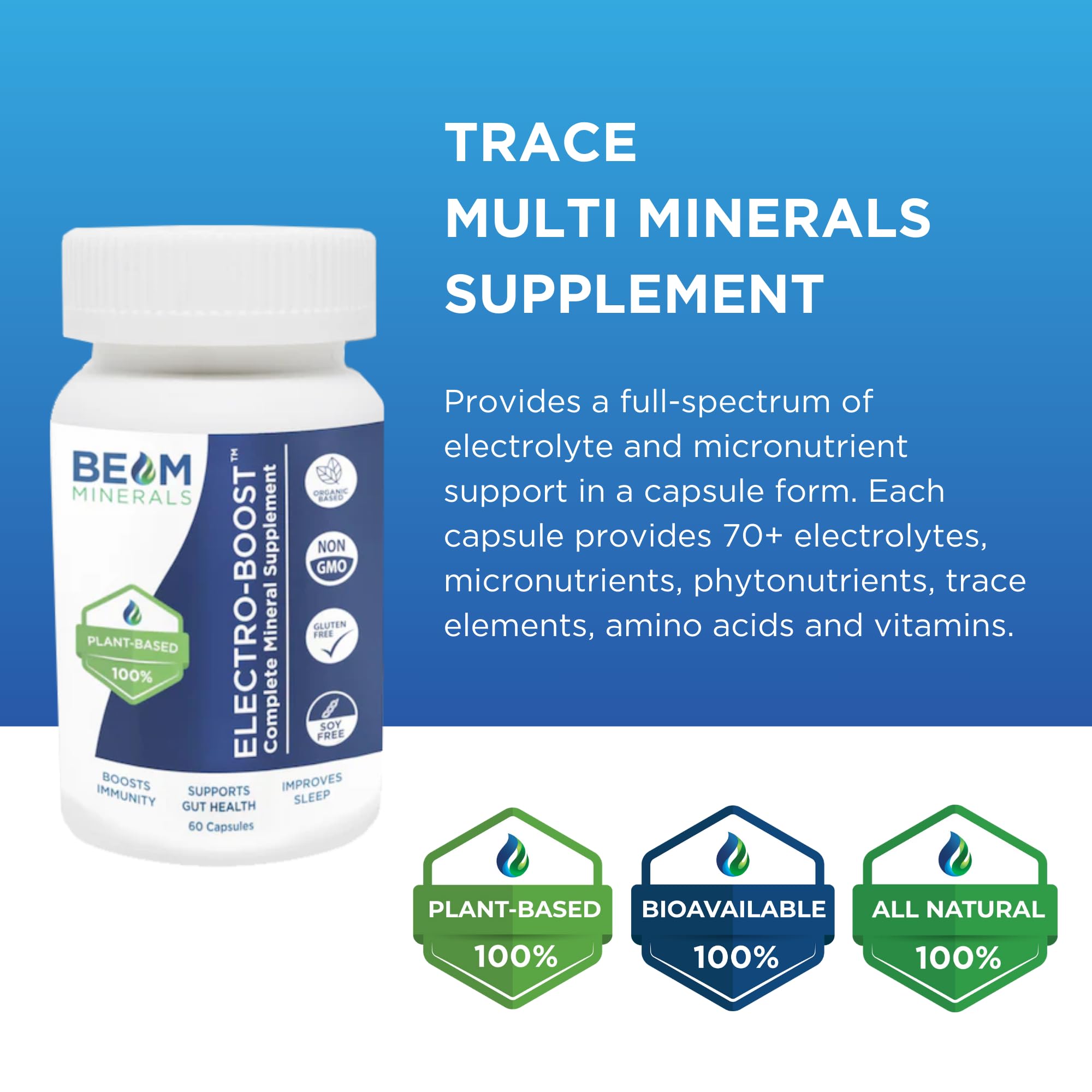 BEAM Minerals envase en rutina matinal mostrando uso diario cómodo