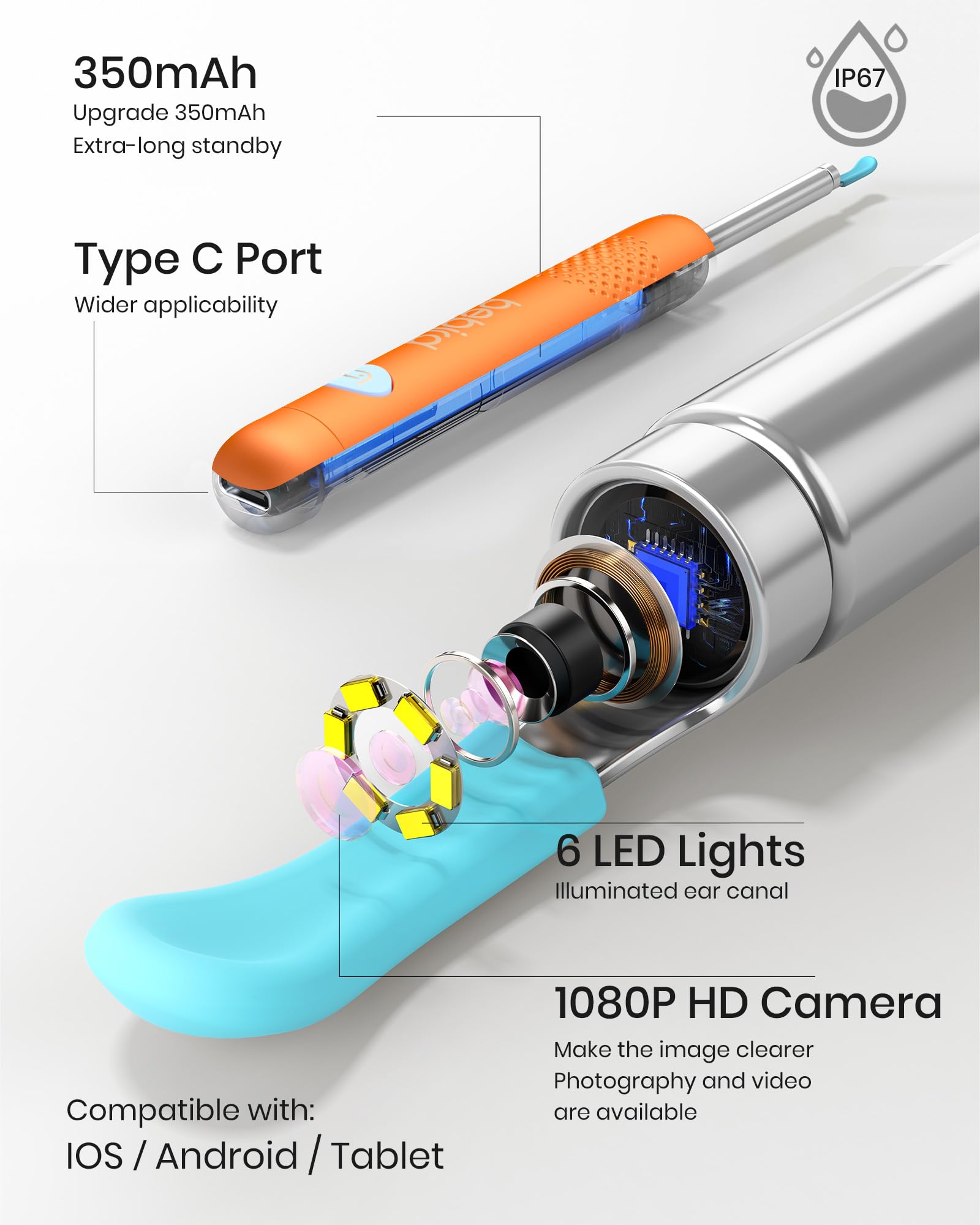 BEBIRD R1 tubo de almacenamiento y cable para transporte seguro