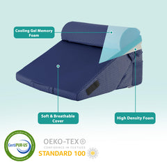 Bedluxe set plegado en bolso de viaje, compacto y práctico para transportar