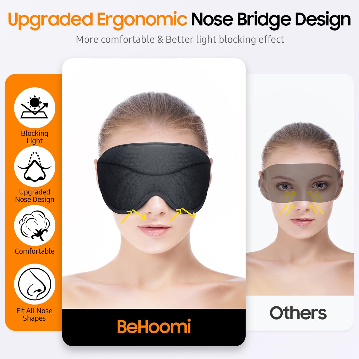 BeHoomi detalle del puente nasal adaptable para mejor sellado