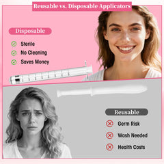 BeHerk aplicador cargado con crema muestra compatibilidad y capacidad