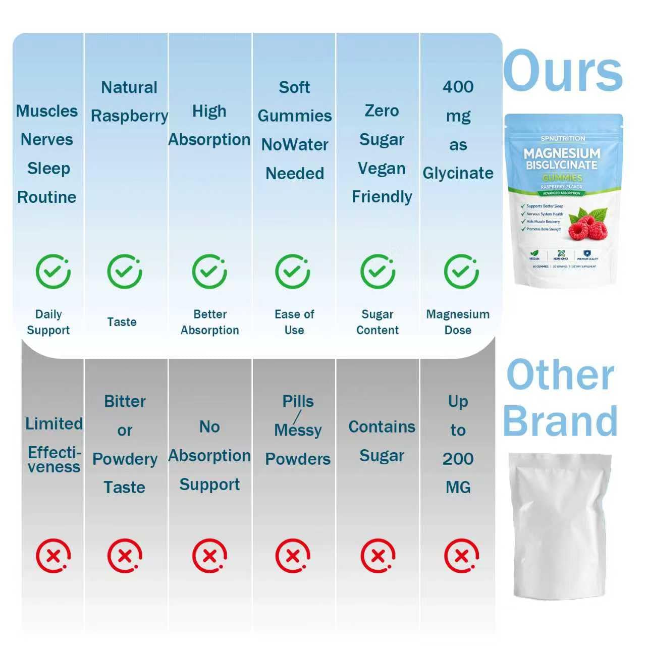 Belano etiqueta nutricional en primer plano resaltando transparencia de ingredientes