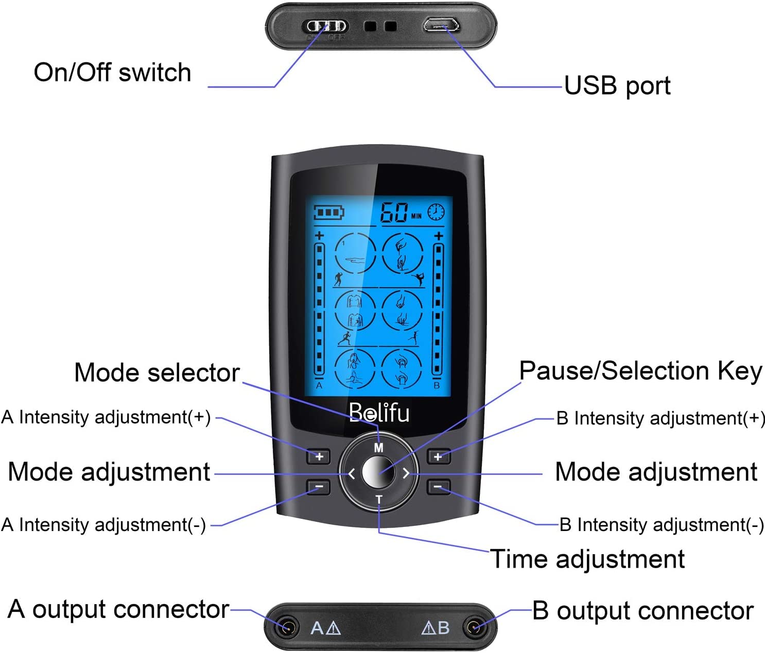 Belifu cables y bridas organizadas, solución para evitar enredos y transporte rápido