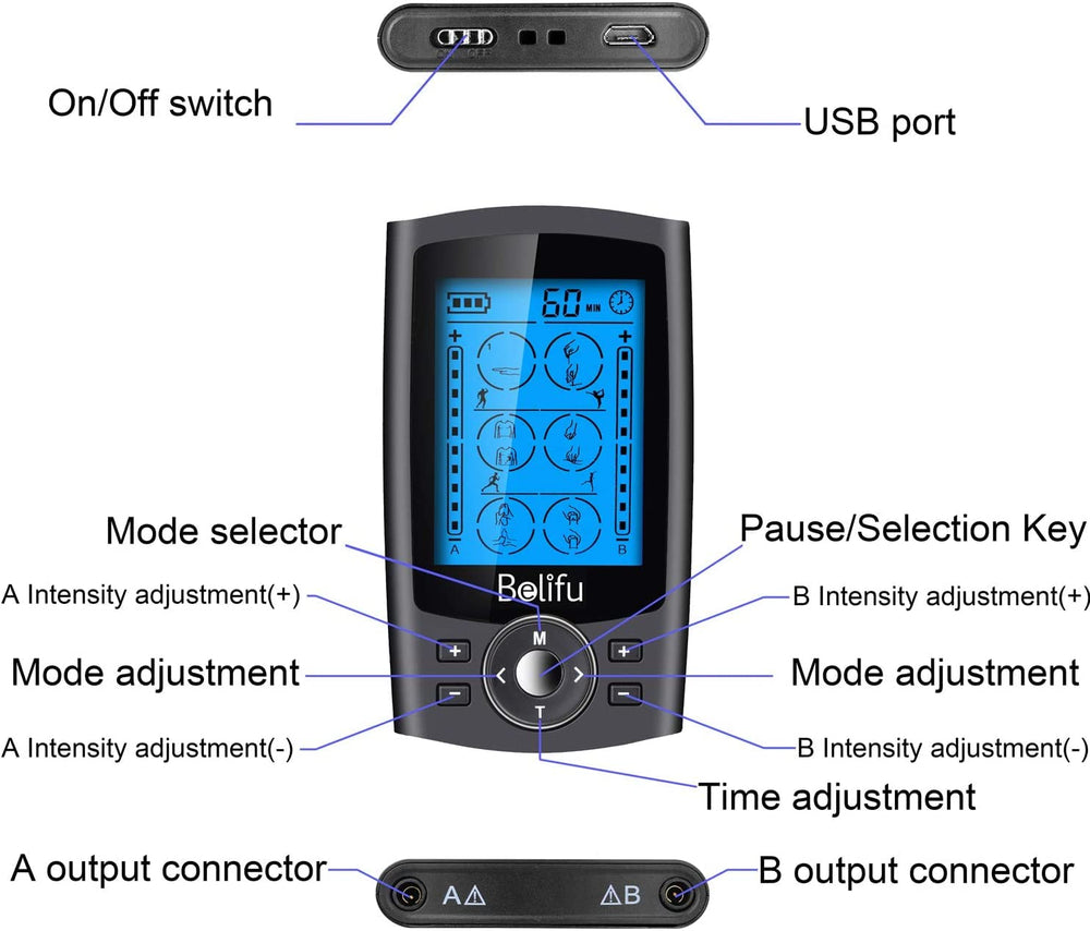 Belifu cables y bridas organizadas, solución para evitar enredos y transporte rápido