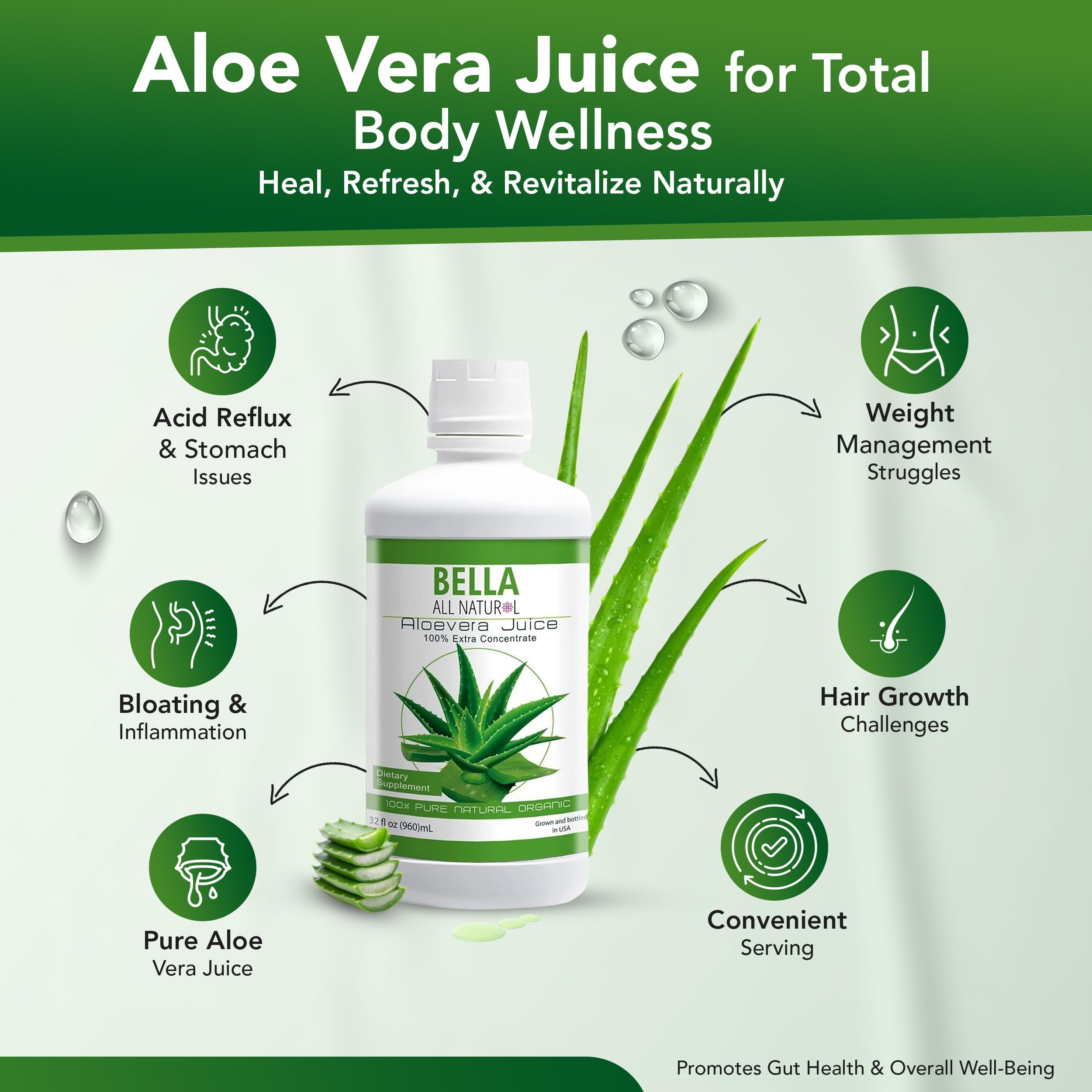 Bella All Natural etiqueta con nutrientes y beneficios para piel y cabello