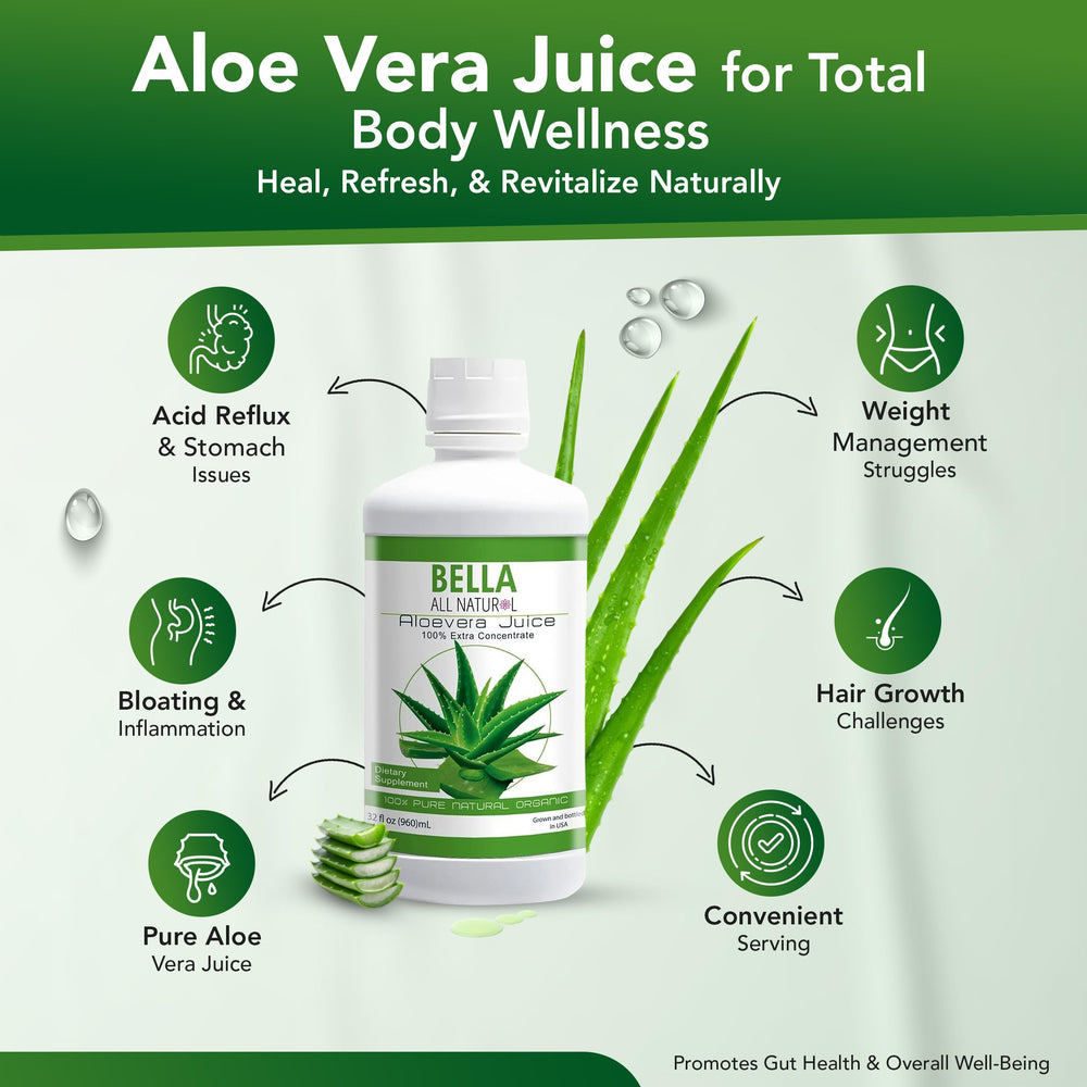 Bella All Natural etiqueta con nutrientes y beneficios para piel y cabello