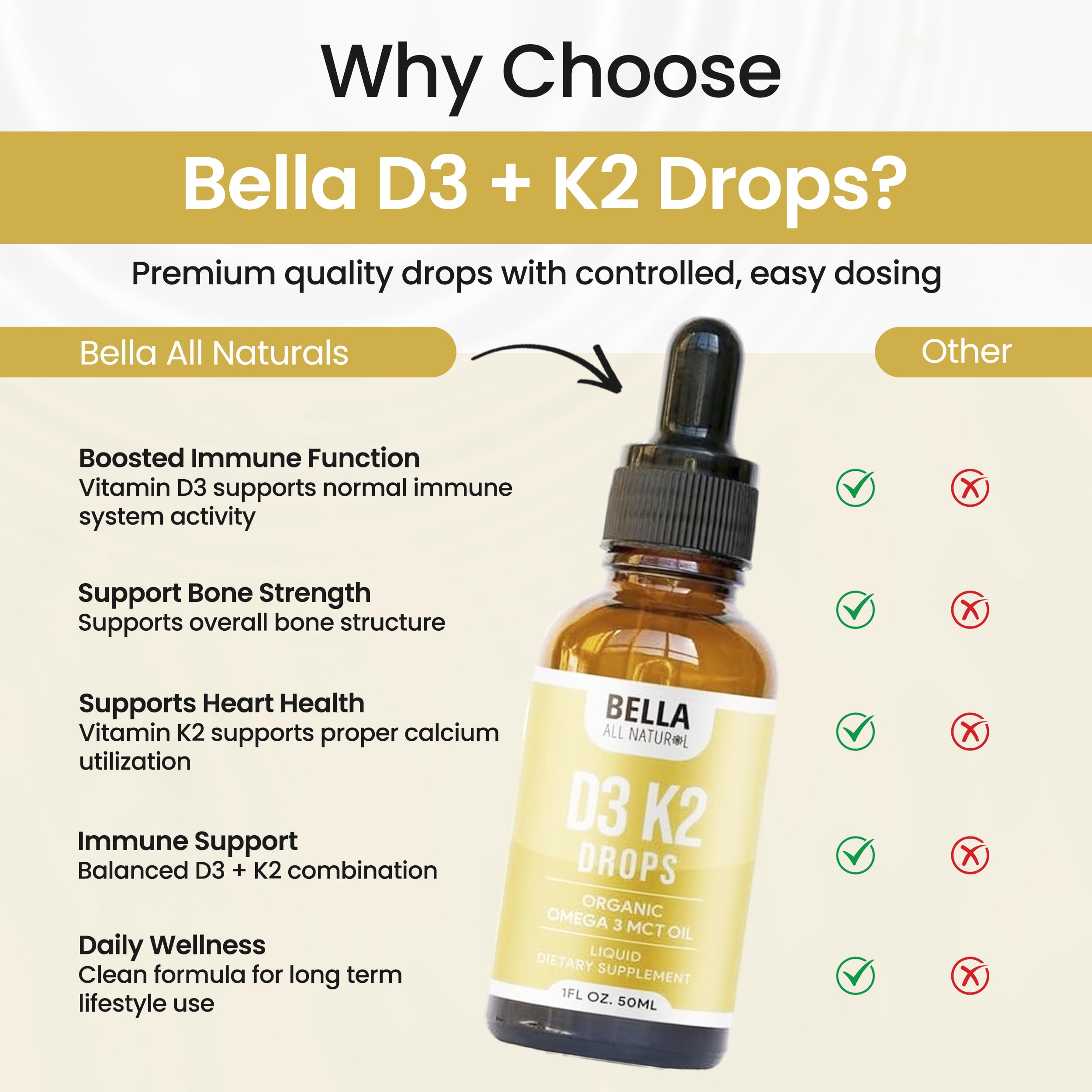 Bella All Natural botella en un botiquín para llevar y uso en viaje