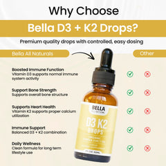 Bella All Natural botella en un botiquín para llevar y uso en viaje