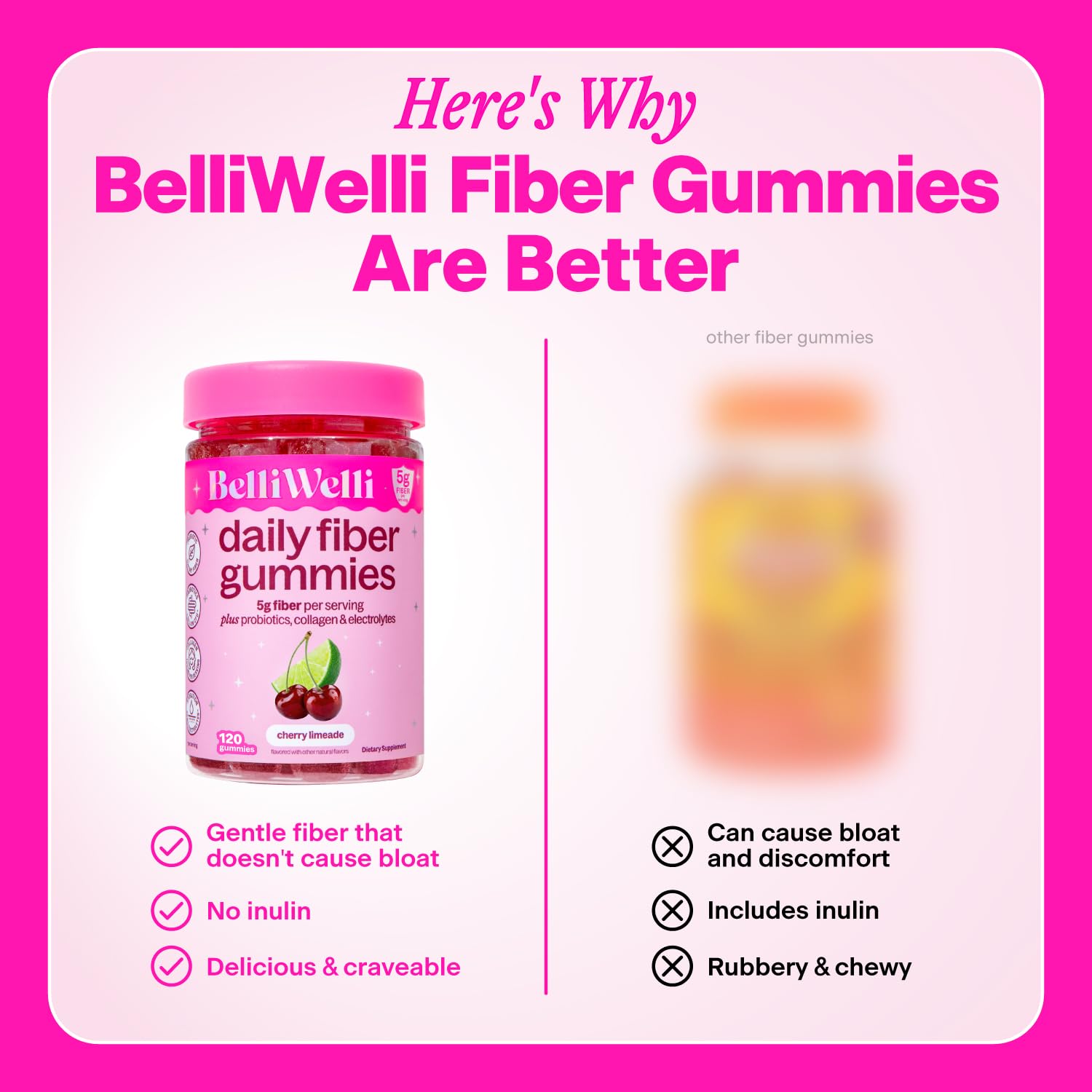Comparación de tamaño Belli Welli junto a frutas para referencia