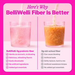 Belli Welli etiqueta con ingredientes clave, calidad y pruebas