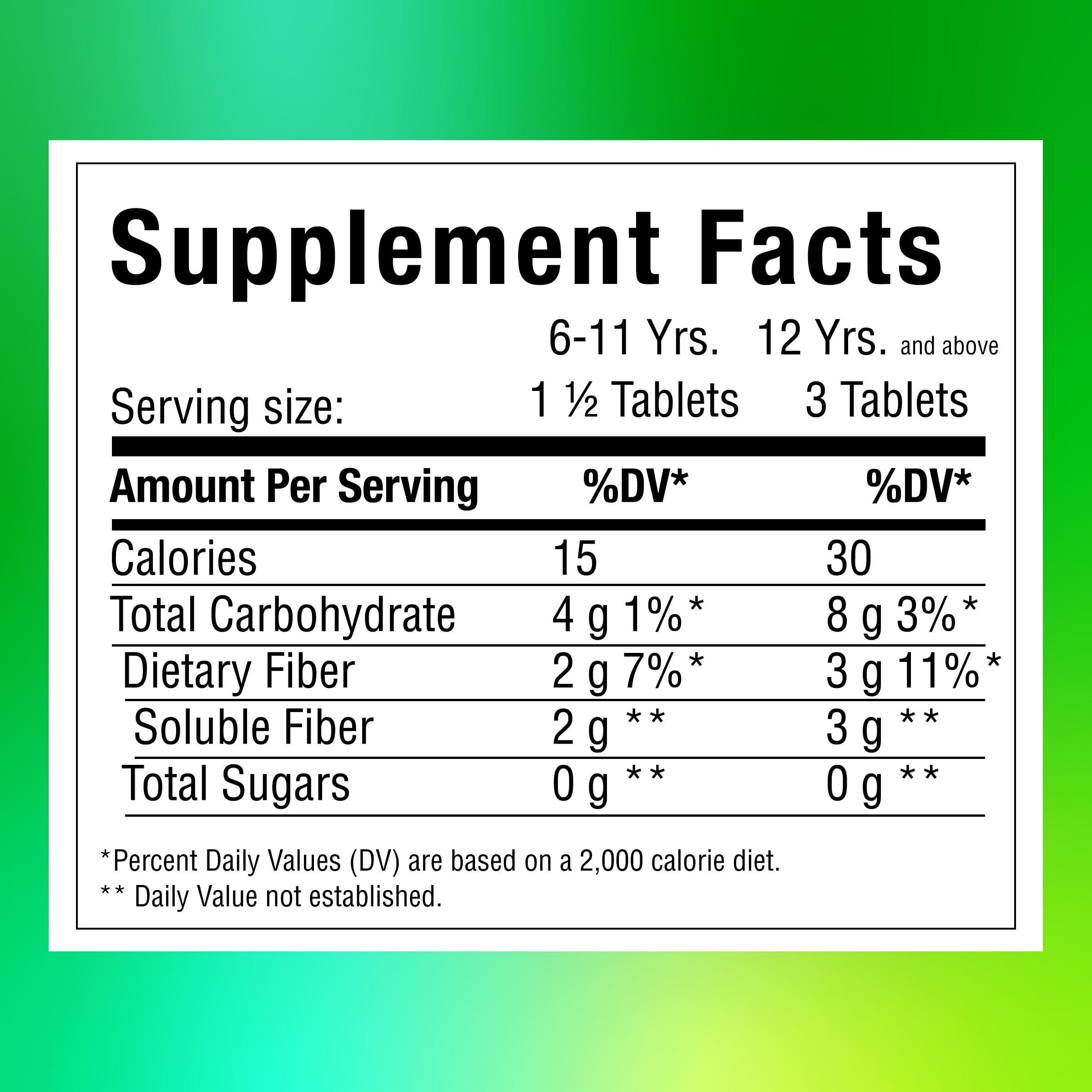 Etiqueta con instrucciones de dosificación Benefiber para uso seguro y claro