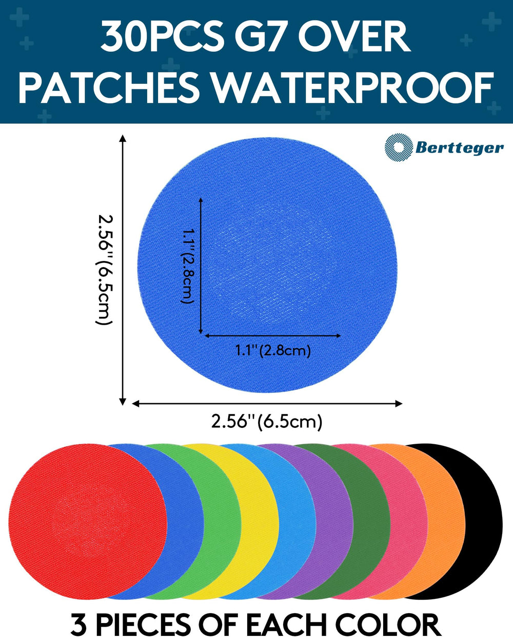 Bertteger parche junto a sensor para comparar tamaño y ajuste preciso