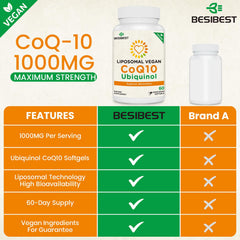 Besibest caja abierta con 60 softgels que destaca la cantidad y conveniencia vegana