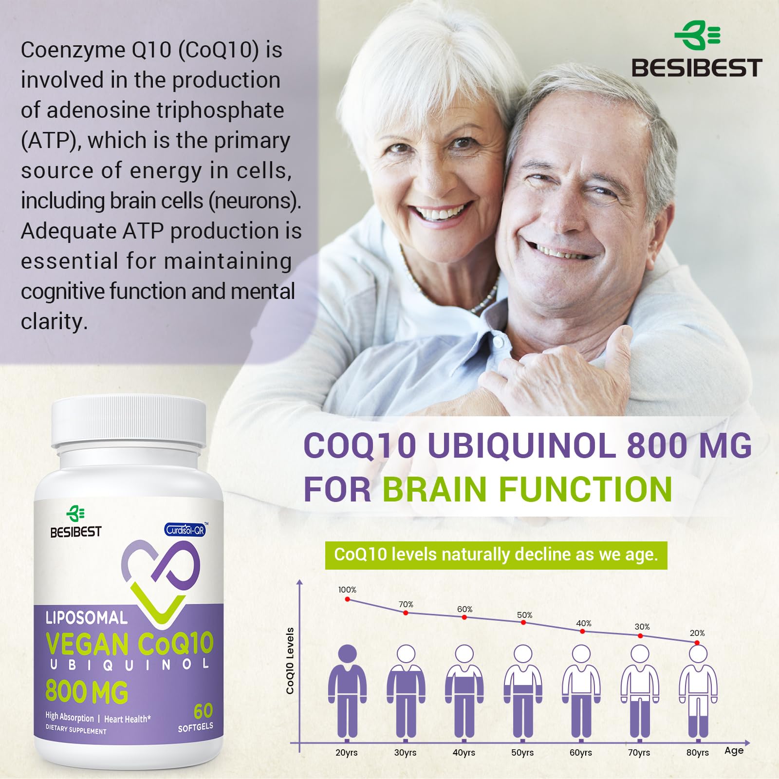 Producto Besibest integrado en rutina matinal, conveniencia diaria