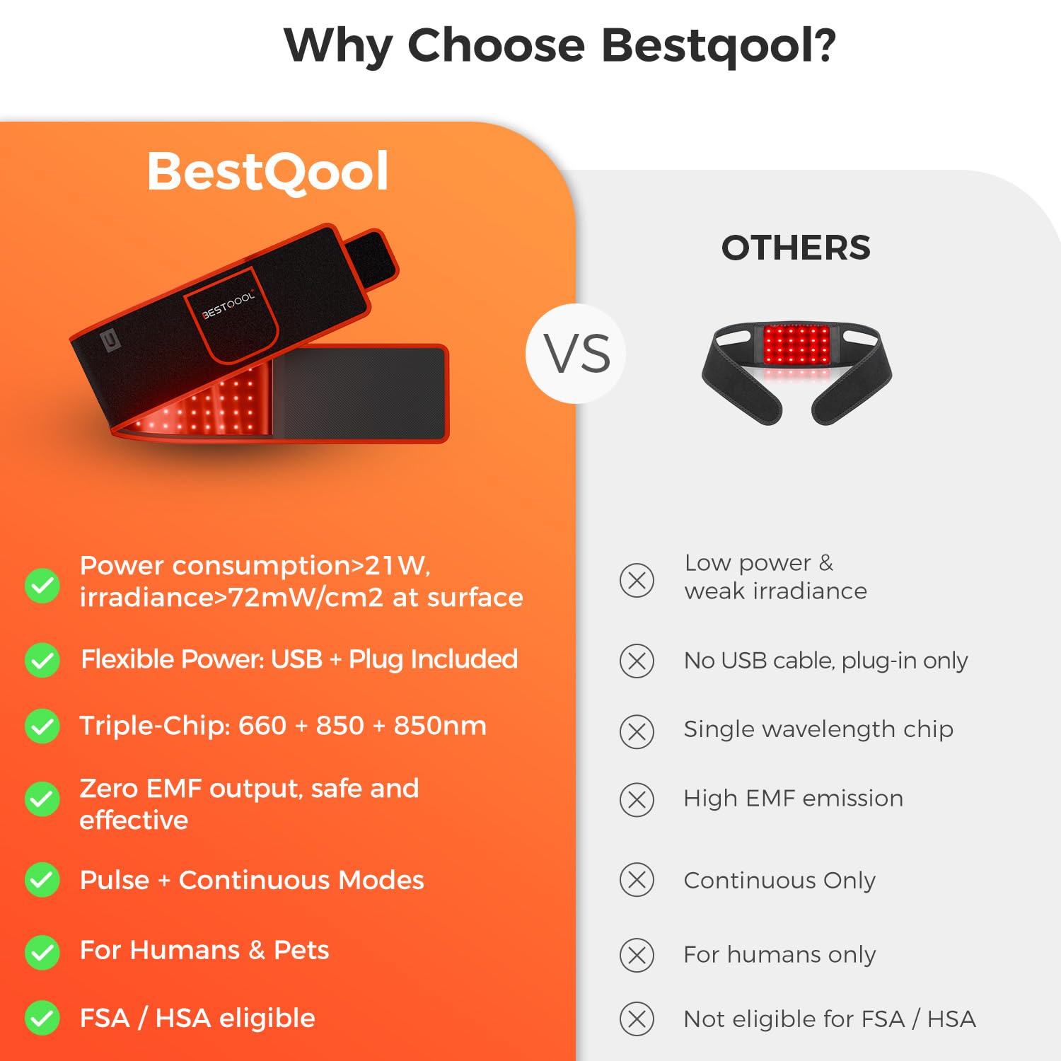 BestQool comparación de tamaño con manos para apreciar su portabilidad