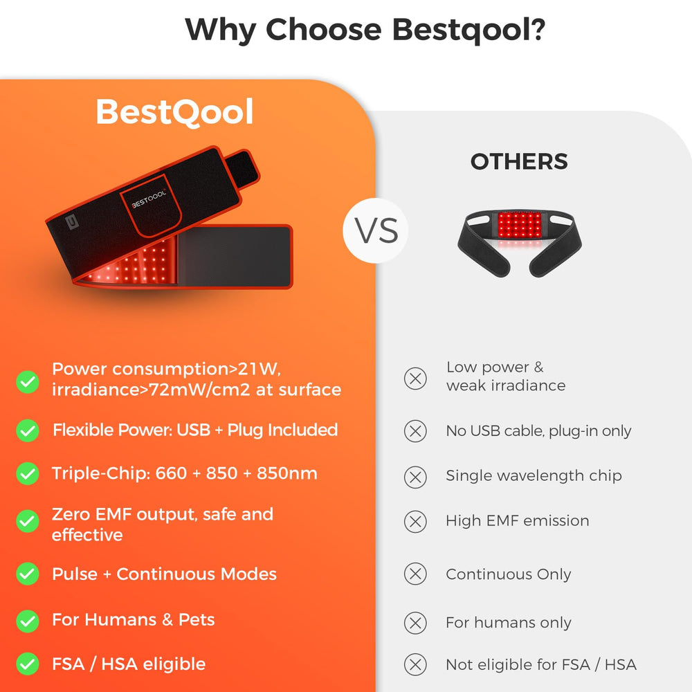 BestQool comparación de tamaño con manos para apreciar su portabilidad